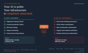 Anthropic 1