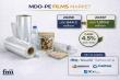 MDO PE Films Market to Reach USD 1.31 Billion by 2035 | Leading Companies Uflex, Berry Global, Jindal Poly Films