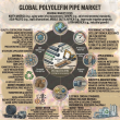 Polyolefin Pipe Market: A USD 44.4 Billion Infrastructure Pillar by 2036