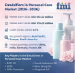 Global Personal Care Emulsifiers Market to Reach USD 915.29 million by 2036 with Asia Pacific Dominance, BASF Leads