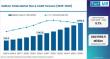 Global Gallium Oxide Market Led by Asia-Pacific with Novel Crystal, FLOSFIA Accelerating Growth Trends