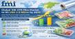 Global 10K OTR Film Market to Hit USD 2.9 Billion by 2035 | Asia-Pacific & Europe Lead Growth; Sealed Air, Flexopack