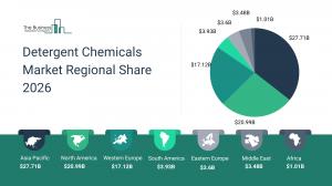 Detergent Chemicals Market Regional Share 2026_Region
