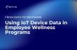 Spike Technologies Overviews Device Integration Landscape for Employee Wellness Programs in 2026