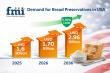 Bread Preservatives Market in USA to Reach USD 2.96 Billion by 2036 as Clean-Label Demand Reshapes Shelf-Life Solutions