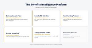 Grid showing six benefits analysis tools with key statistics including 42 benefits categories, 9 data sources, 7 funding types, and 143,000 plus valuation transactions