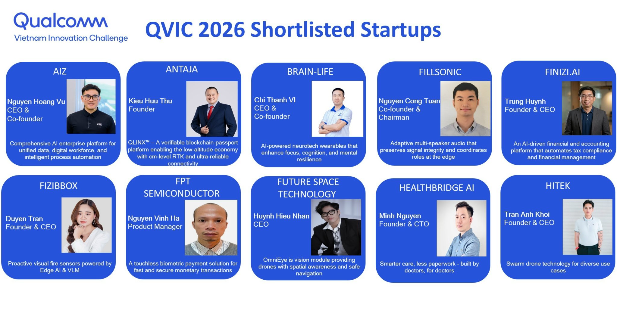 Qualcomm Announces Shortlisted Teams for the Qualcomm Vietnam Innovation Challenge 2026