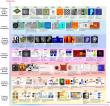 Terahertz imaging technology: progress and applications