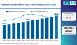 Potassium Silicate Market Strengthens as integrated pest management & nutrient demand with Tokuyama, BASF SE, Nutrien