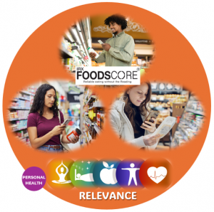 IRX FOODSCORE RB