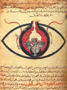 Hunayn’s 12th century manuscript