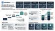 Marketstrat Releases 'Global Ultrasound Horizon: Market Structure, Forecasts, and AI Monetization Architecture' Report