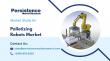 Palletizing Robots Market to Hit US$ 2.3 Bn by 2033, Reports Persistence Market Research