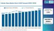 Global Cellular Glass Market Outlook: Europe Leads Insulation Innovation with Owens Corning & Pittsburgh Corning