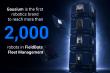Gausium surpasses 2,000 robots in FieldBots Fleet Management