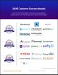 The Top Fundraising Management Software Vendors According to the FeaturedCustomers Winter 2026 Customer Success Report