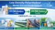 Low Density Polyethylene Market Set to Reach US$ 54.1 Billion by 2033 Driven by Packaging Demand and Construction Growth