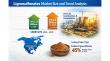 Lignosulfonates Market Set to Reach US$ 1.7 Billion by 2033 Driven by Construction Demand and Sustainable Applications