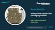 Honeycomb Paperboard Packaging Market Size to Reach US$2.2 Billion by 2033 Driven by Sustainable Packaging Demand