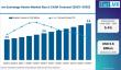 Global Ion Exchange Resins Market Led by DuPont, LANXESS Across Asia-Pacific Water Treatment Dominance