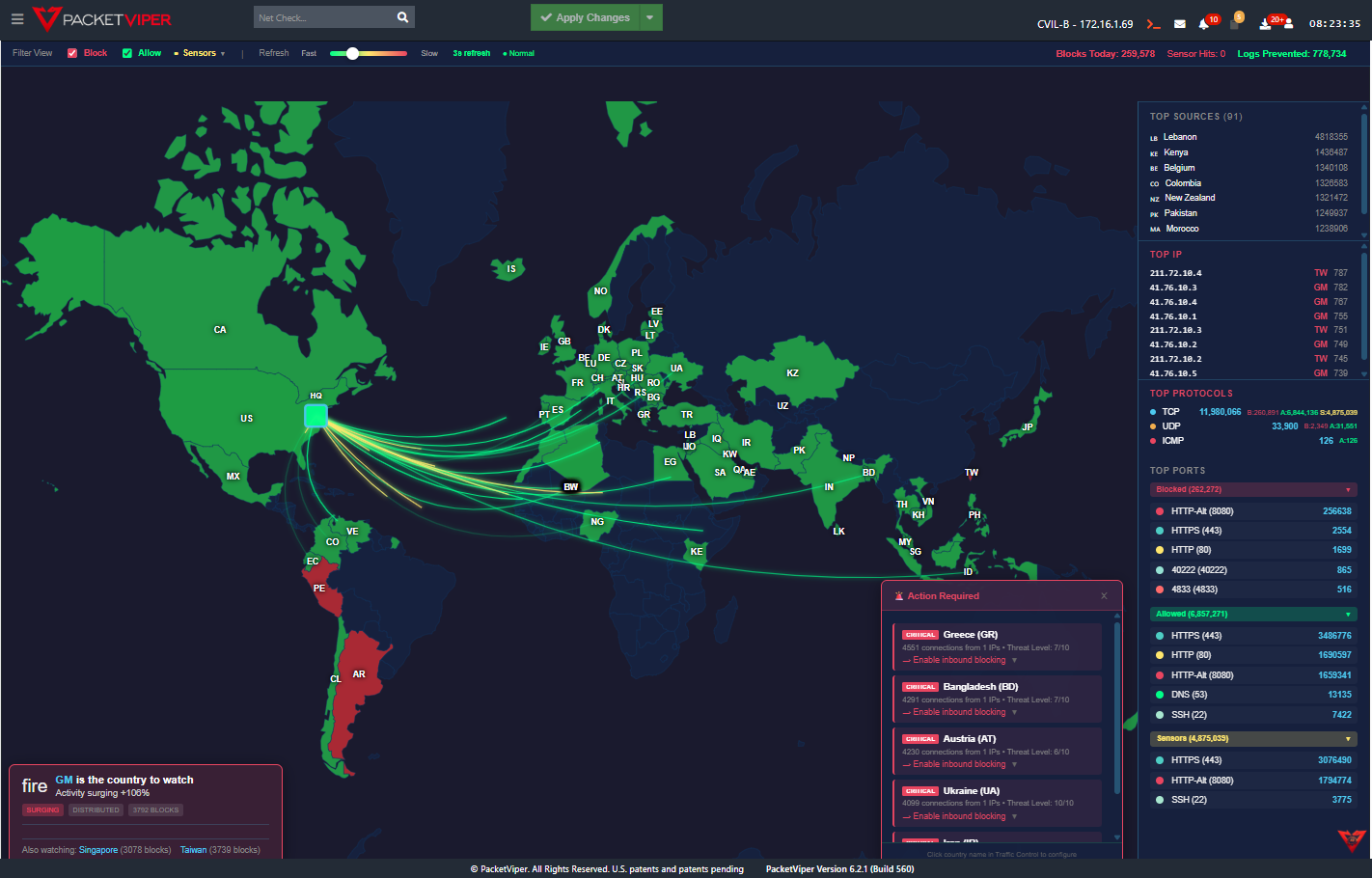 PacketViper Extends Geographic Threat Intelligence to Organization-Level Filtering and Active Defense