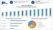 Linen Fabric Market Size worth USD 24.91 Billion by 2032, Exclusive Report by Maximize Market Research