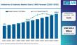 Global Adhesives & Sealants Market Led by Henkel, 3M Across Asia-Pacific Manufacturing Dominance
