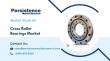 Cross Roller Bearings Market Expected to Reach US$1.9 Billion by 2033, Says Persistence Market Research