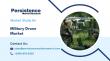 Military Drone Market Expected to Reach US$34.1 Billion by 2033, Says Persistence Market Research