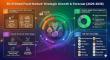 Global 3D-Printed Food Market Led by North America, Key Players Nestlé, Barilla, Natural Machines Growth Boom