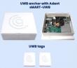 Adant Announces sMART-UWB Evaluation Kit Delivering 360° Coverage in Band-5 and Band-9 Using Qorvo QM35825