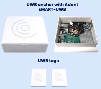 Adant Announces sMART-UWB Evaluation Kit Delivering 360° Coverage in Band-5 and Band-9 Using Qorvo QM35825