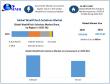 WealthTech Solutions Market Size to Surpass USD 23.81 Billion by 2032, Shows New Maximize Market Research Analysis