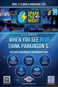 Poster for Spark the Night