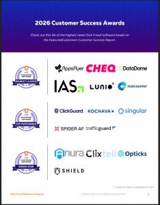 Today FeaturedCustomers published the Winter 2026 Click Fraud Software Customer Success Report to give prospects better insight on which Click Fraud Software would work best for their business according to real customer references