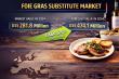 Foie Gras Substitute Market Size to Hit USD 474.1M; Nestlé, Terre Exotique, Prime Roots, Foie Royale Dominate