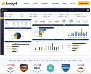 Budgyt nonprofit budgeting software dashboard showing grant allocation, budget vs actual reporting, and multi-department financial management tools