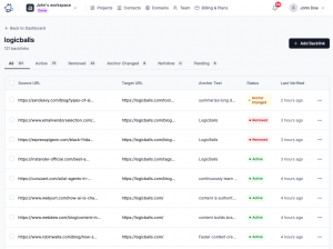 LynkDog Dashboard