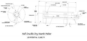 horizontal furnace