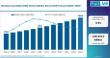 United Kingdom Dimethyl Isosorbide (DMI) Solvent Market Outlook: Croda International Plc, Roquette Frères, and Ashland 