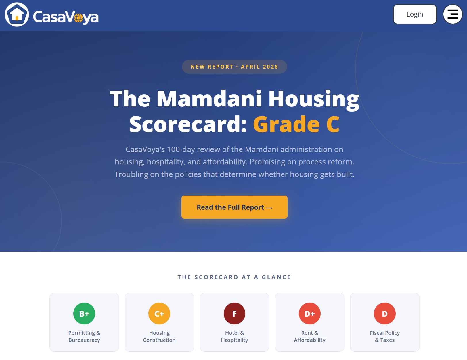 CasaVoya Publishes 100-Day Housing Scorecard, Grades Mayor Mamdani a “C” on Housing Policy