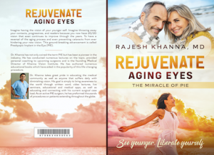 Rejuvenate Ageing Eyes - Presbyopia