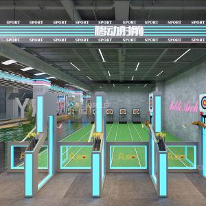 Indoor Playground Industry
