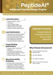 Peptide AI flyer 2026