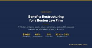 Infographic showing Henderson Law Firm benefits restructuring results: administrative fees reduced from $89,000 to $28,000, total benefits cost reduced by $108,000, employee turnover dropped from 28 percent to zero, and benefits competitiveness increased