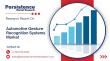 Automotive Gesture Recognition Systems Market to Reach US$ 7.6 Billion by 2033, Growing at an 18.7% CAGR 