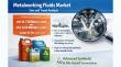 Metalworking Fluids Market Poised for Exponential Growth, Expected to Reach US$ 12.8 Billion by 2033
