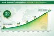 Water Treatment Chemicals Market to Surpass USD 59.94 Billion by 2034, At a CAGR of 4.53% during 2026-2034
