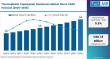 Global Thermoplastic Copolyester Elastomers Market: Mexico High-Growth Hub Led by BASF, DuPont, Evonik
