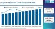 Global Tungstic Acid Market: Mexico Growth Hub Led by Ganzhou CF Tungsten, H.C. Starck, China Minmetals